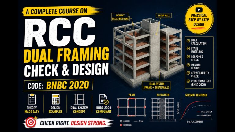Dual Framing Check & Design