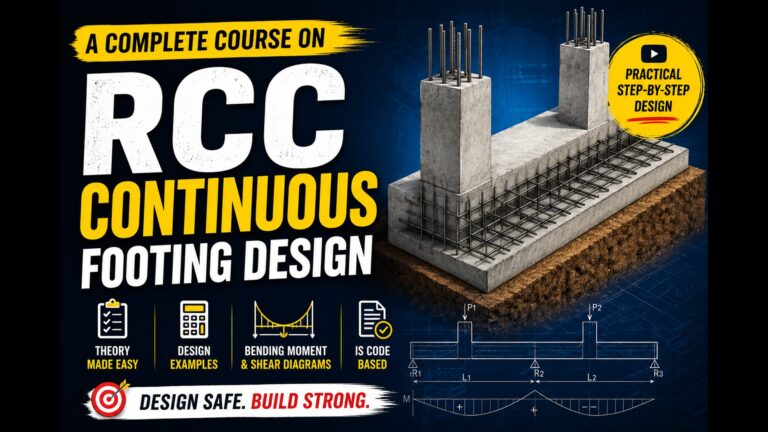 Continuous Footing Design